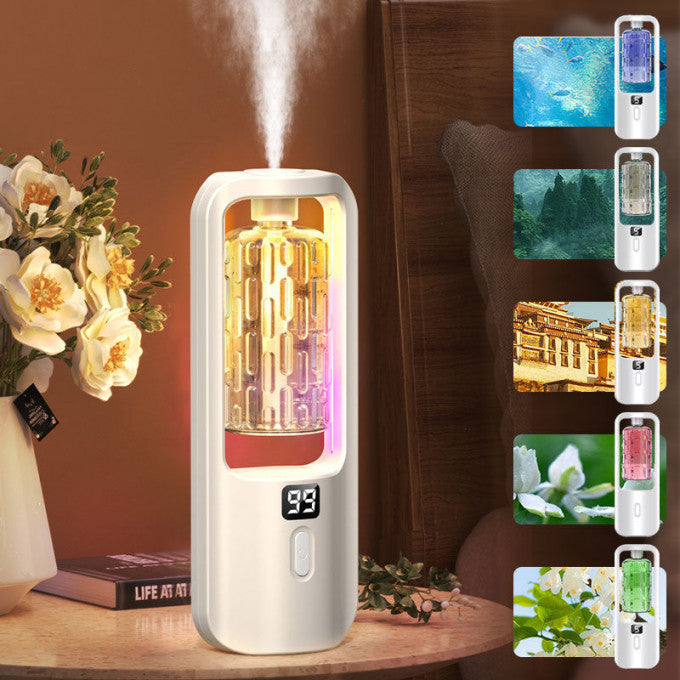 Machine d'aromathérapie automatique multifonctionnelle sans fil Rouiha™ La Plus Vendue Au Monde- 🔥50% DE RÉDUCTION AUJOURD'HUI🔥