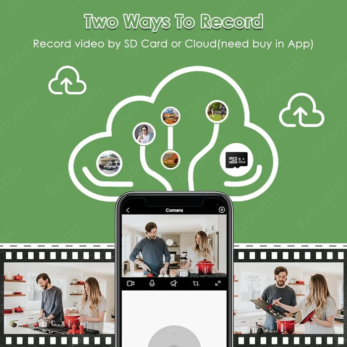 Camera de video suiveillance 360