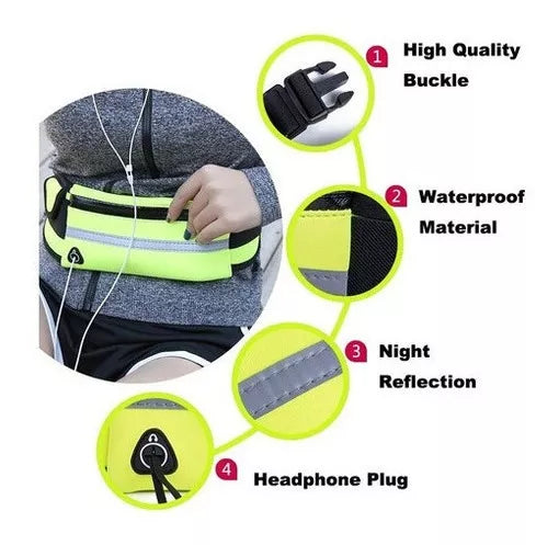 Sac banane antivol